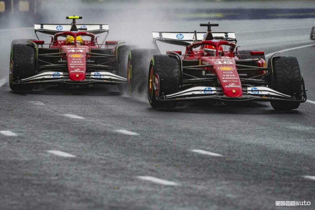 Punti F1 per i Piloti e Costruttori