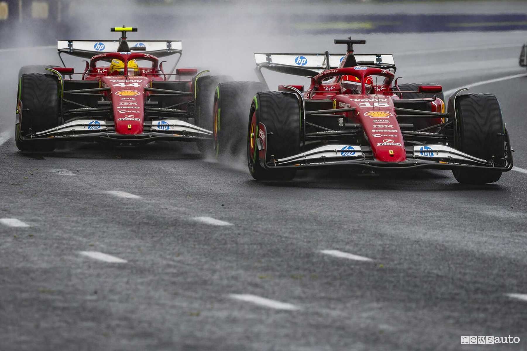 Punti F1 per i Piloti e Costruttori