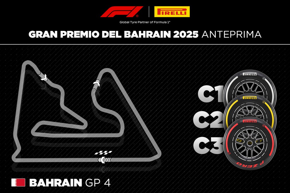 Gomme Pirelli F1 GP Bahrain