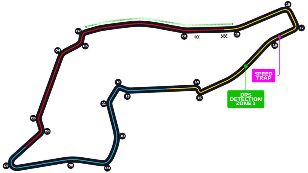 layout circuito imola