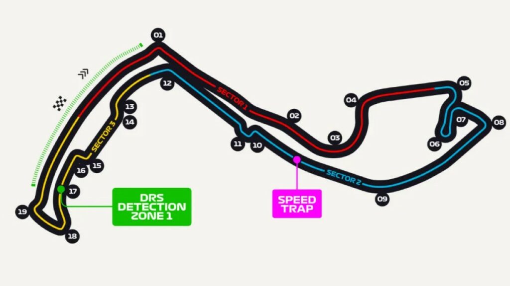 Layout circuito Monte-Carlo GP Monaco dove i freni sono sotto stress ad un livello "3"