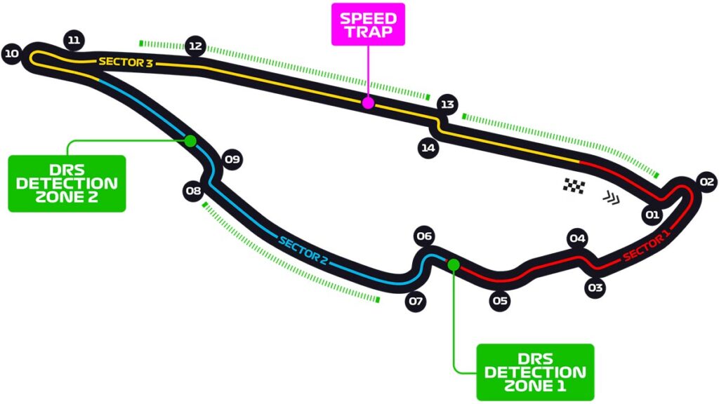 Circuito Montréal GP F1 Canada, la pianta del circuito