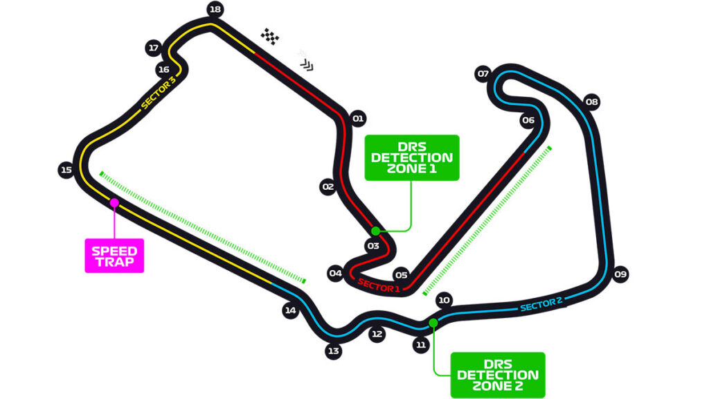 Layout Silverstone GP Gran Bretagna F1 2025