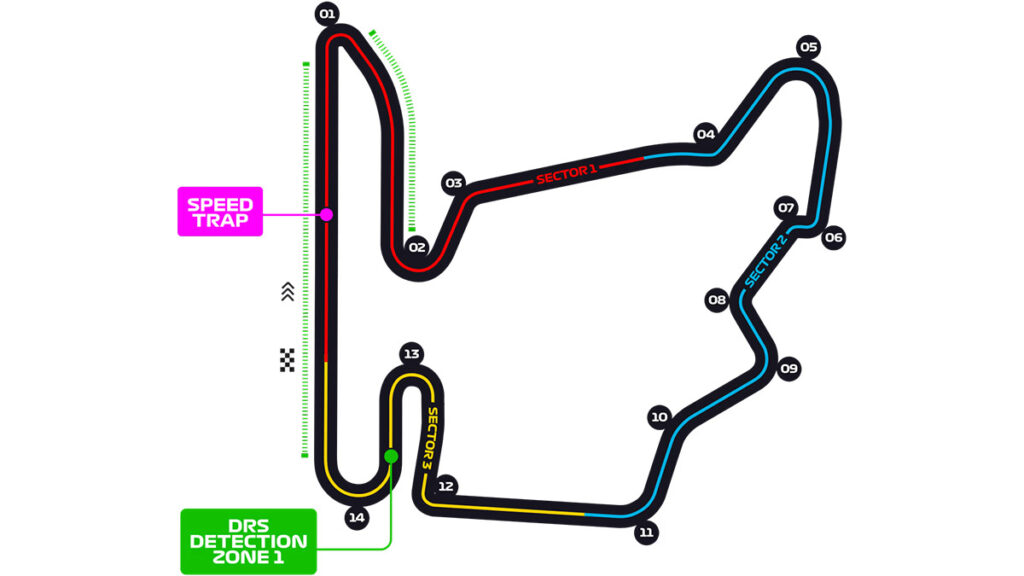 Layout circuito Hungaroring dove si corre il GP F1 D'Ungheria