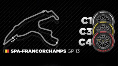 GP Belgio Pneumatici Pirelli mescola