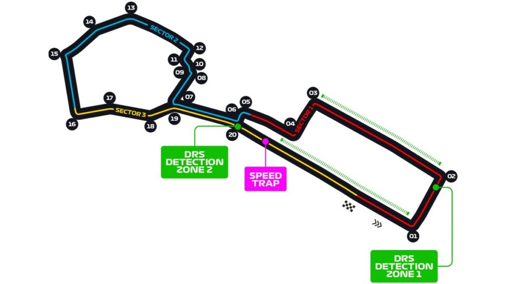 Circuito Baku layout