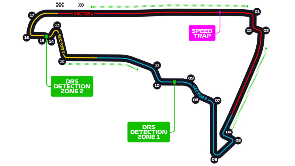 Layout Autodromo Hermanos Rodriguez, sede GP del Messico F1