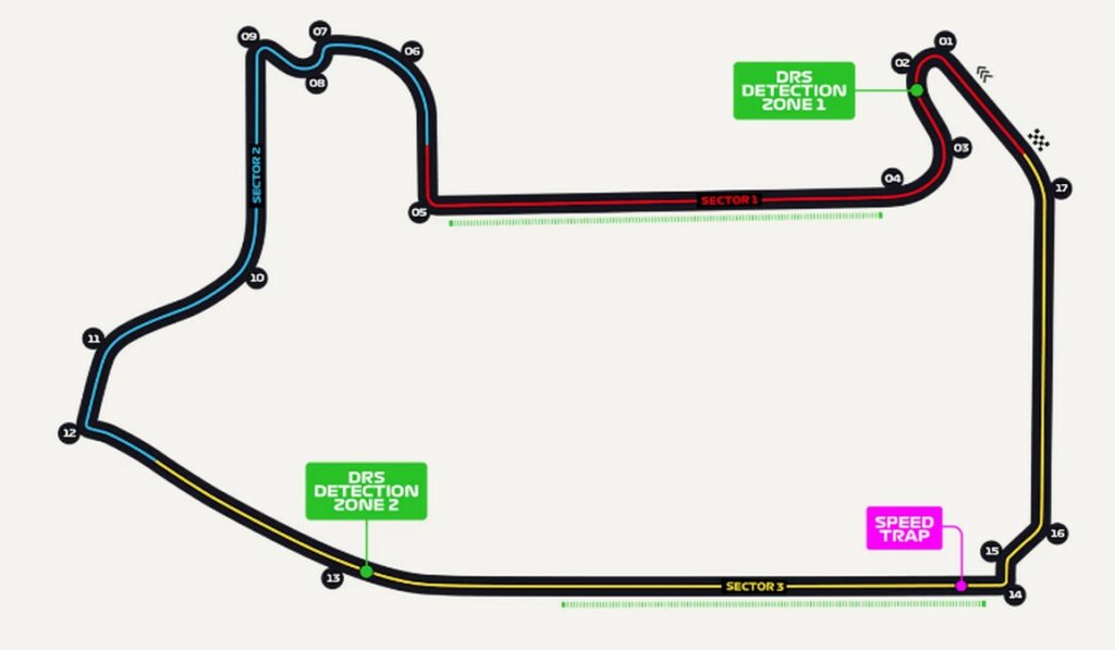 Layout circuito cittadino Las Vegas F1