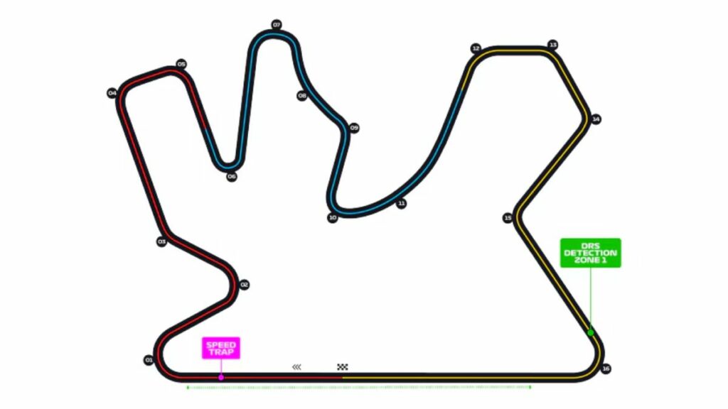 Layout circuito Losail dove si corre il GP Qatar di F1