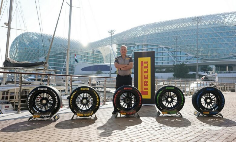 Pirelli Pneumatici F1 2026
