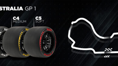 Gomme Pirelli GP Australia F1 2026